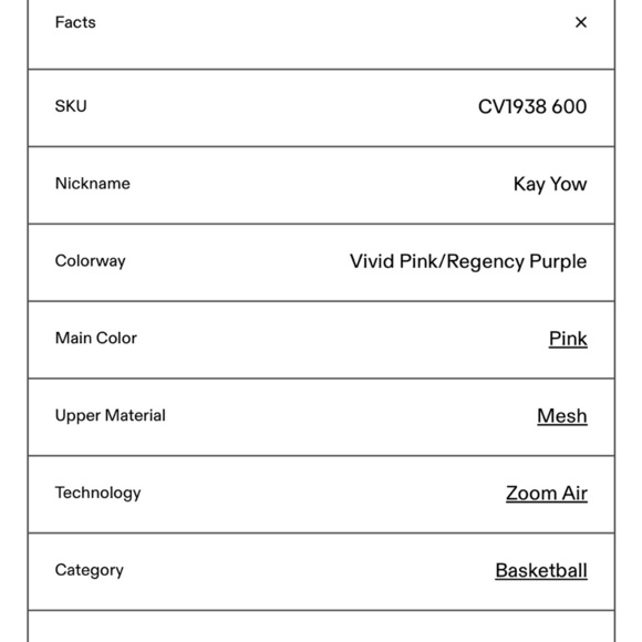 Nike Zoom Rize 'Kay Yow’ - Picture 10 of 10